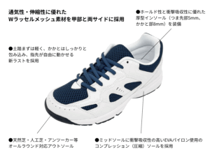 投稿についてもっと詳しく 夏のゴルフ場でのお仕事に：メッシュ素材採用の「ガイオ」を掲載いたしました